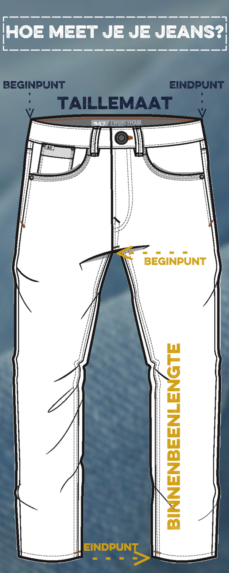 The definitive petite denim guide - Bomb Petite | Tipos de calça jeans,  Modelos de calça jeans, Tipos de corpo